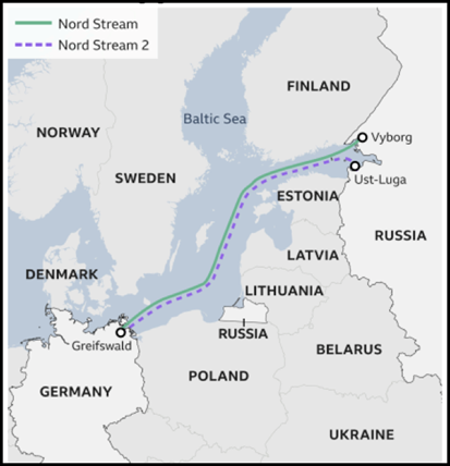 The Politics of Nord Stream 2 Pipeline - Indian Council of World Affairs  (Government of India)